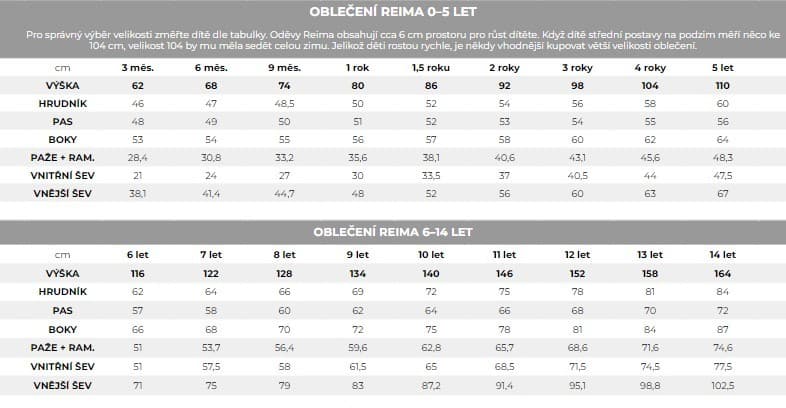 reima tabulka velikostí